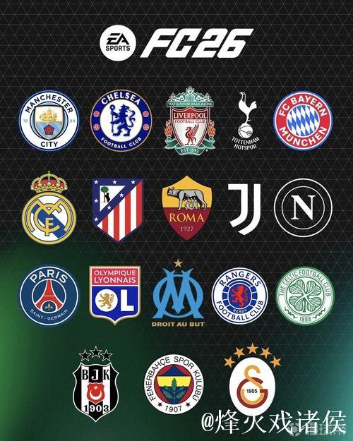 博主曝光FC26合作俱乐部名单：皇马继续入选，拜仁重返阵容
